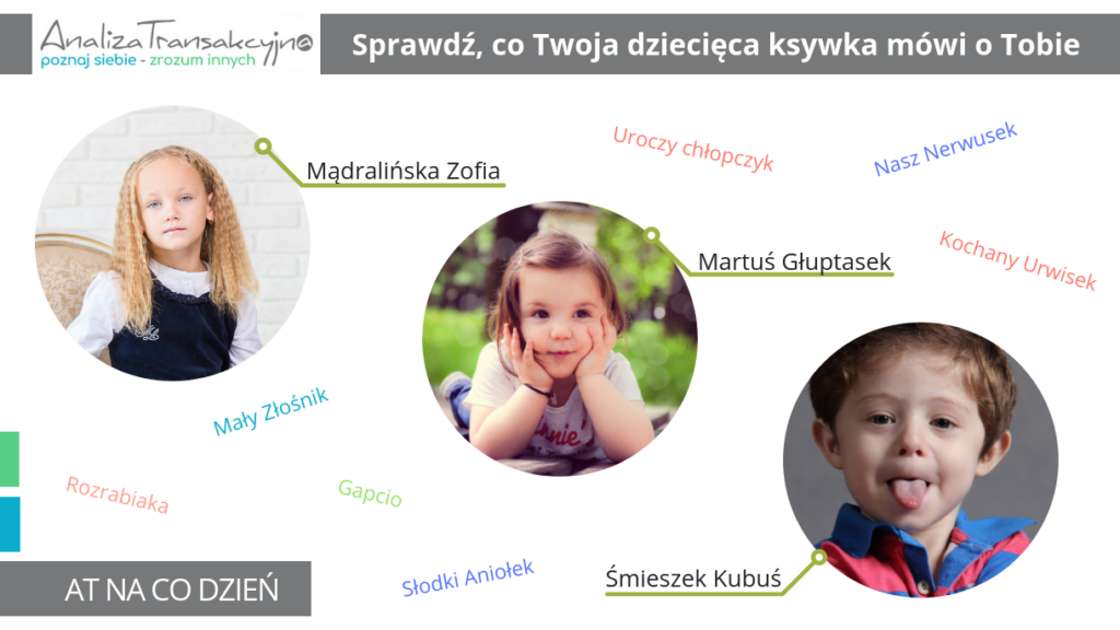 Co Mówi O Tobie Twoje Imię I Nazwisko Sprawdź, co Twoja dziecięca ksywka mówi o Tobie - blog o AT
